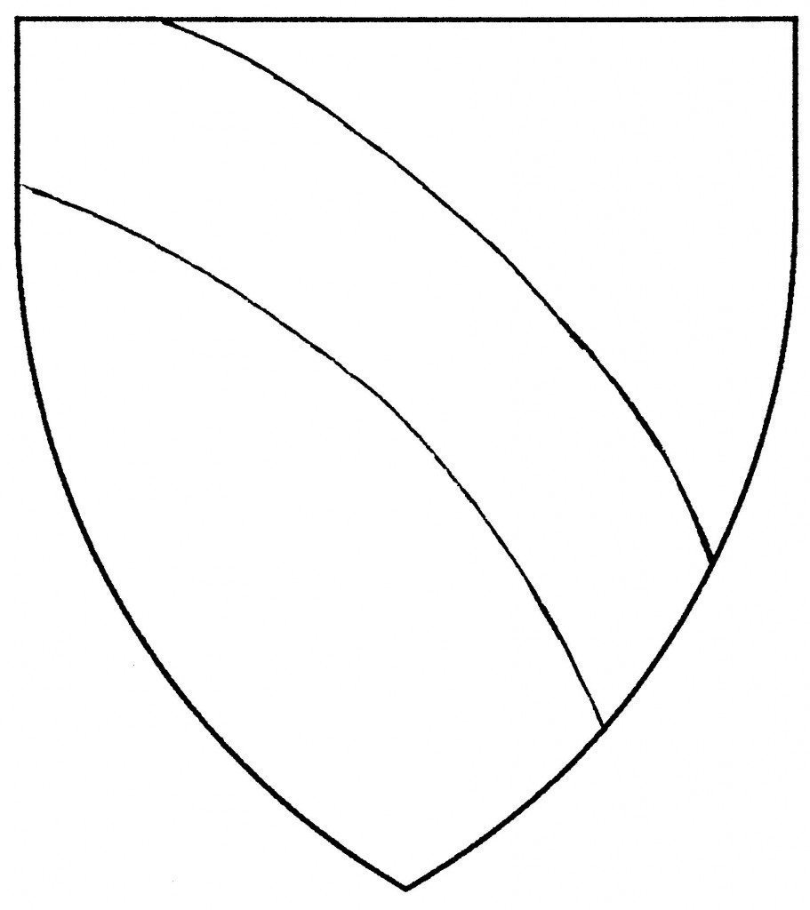 three forms of bend